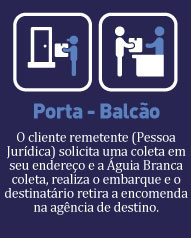 Imagem ilustrativa da campanha Porta - Balcão. Encomendas para todo o Brasil